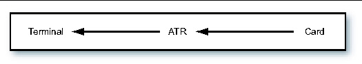 This figure was described before the figure.