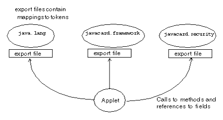 This figure is described in the text.